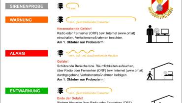 Zivilschutz-Probealarm am 1. Oktober 2022